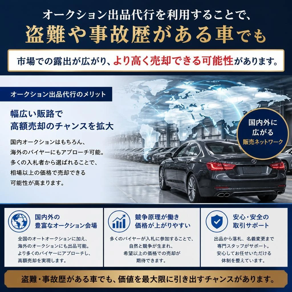 オークション代行のメリットとは？