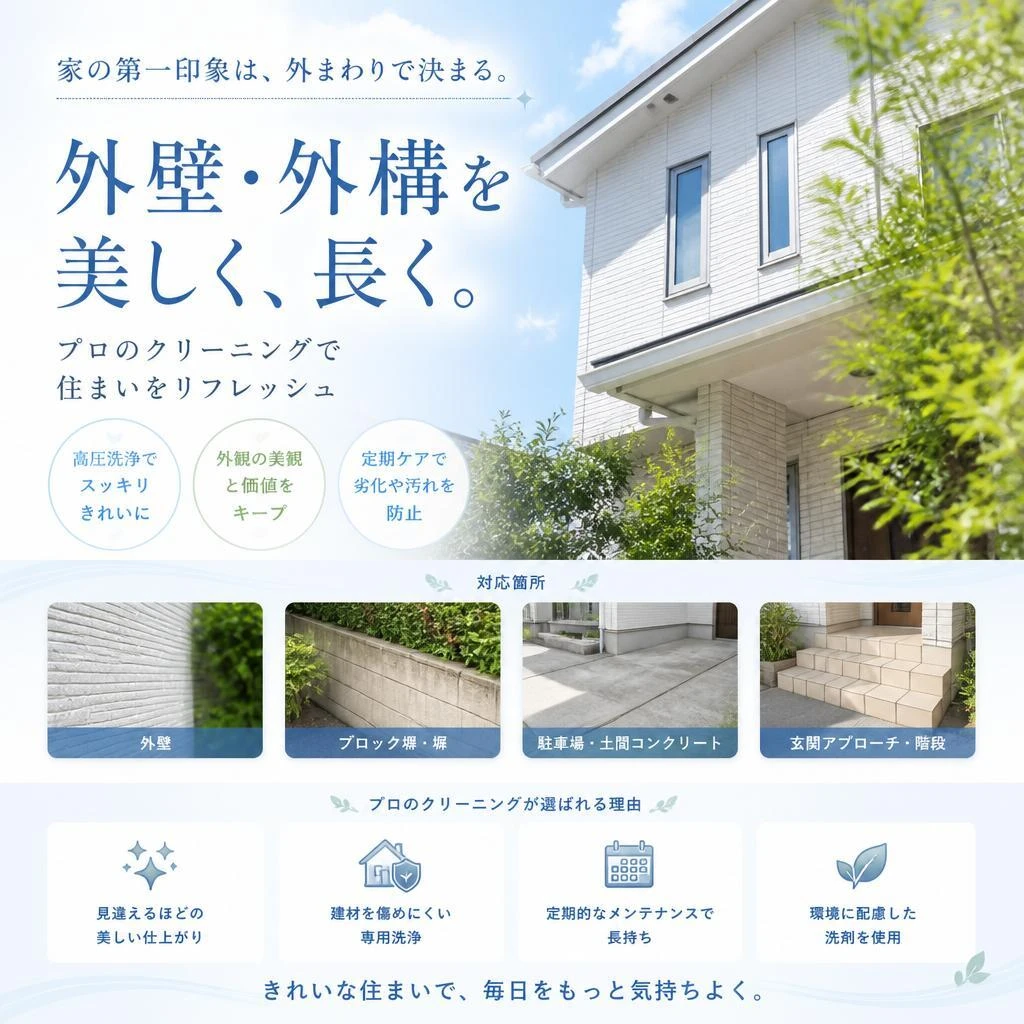 手続きはすべて代行